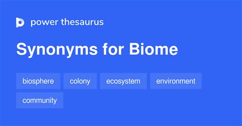 biome antonym|Biomes antonyms .